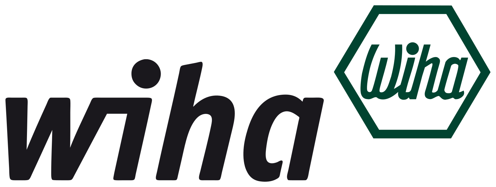 Логотип Wiha (Виха)